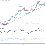 eurusd20180503b2