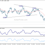 eurusd20180504a1