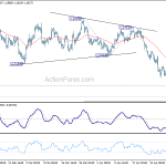 eurusd20180504b1