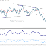 eurusd20180507a1