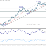 eurusd20180507a2