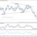 eurusd20180507b1