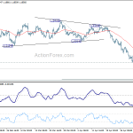 eurusd20180508b1