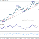 eurusd20180508b2