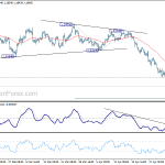 eurusd20180509a1