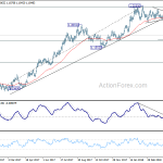 eurusd20180509a2