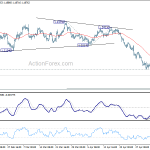 eurusd20180509b1