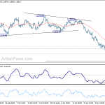 eurusd20180510a1