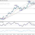 eurusd20180510a2