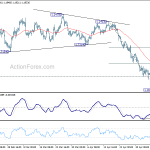 eurusd20180510b1