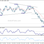 eurusd20180511a1