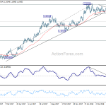 eurusd20180511a2