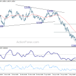 eurusd20180511b1