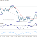 eurusd20180512w3