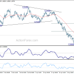 eurusd20180514a1