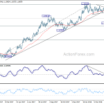 eurusd20180514b2