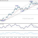 eurusd20180515a2