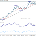 eurusd20180515b2