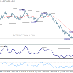 eurusd20180516a1