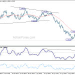 eurusd20180516b1