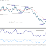 eurusd20180517a1