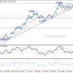 eurusd20180517a2