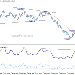 eurusd20180517b1