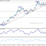 eurusd20180517b2