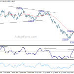 eurusd20180518a1