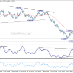 eurusd20180518b1