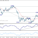 eurusd20180519w3