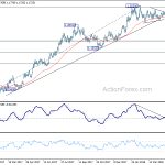 eurusd20180521a2