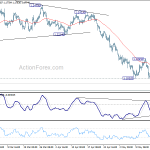 eurusd20180521b1