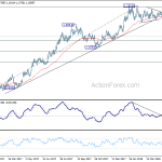 eurusd20180522a2