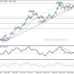 eurusd20180522b2