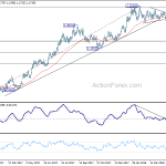 eurusd20180523a2