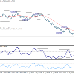 eurusd20180524a1