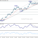 eurusd20180524a2