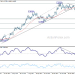 eurusd20180525a2