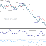 eurusd20180525b1