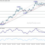 eurusd20180525b2