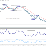 eurusd20180530a1