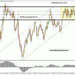 forextime20180502062