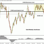 forextime20180517061