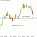 forextime20180517062