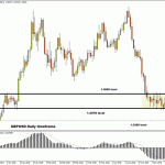 forextime20180518061