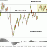 forextime20180518062