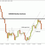 fxtm2018052911