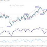 gbpjpy20180501a1