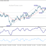 gbpjpy20180501b1